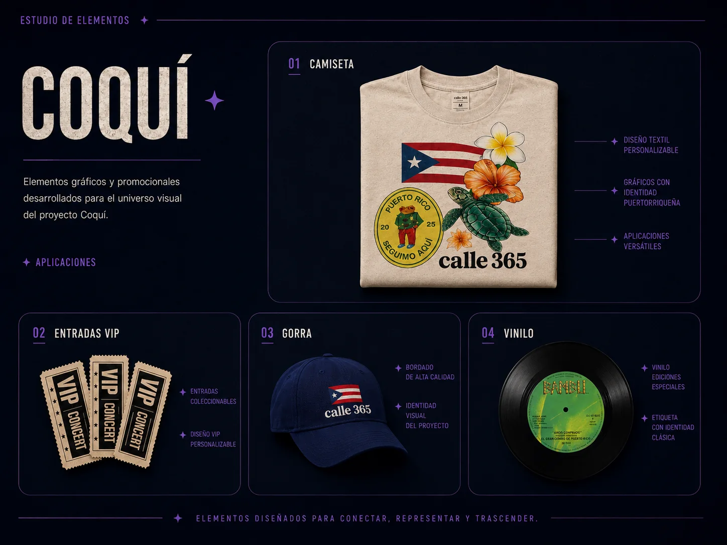 Estudio de elementos